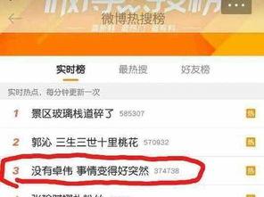 卓伟爆料张婷视频,真相揭秘 第1张 卓伟爆料张婷视频,真相揭秘 第1张